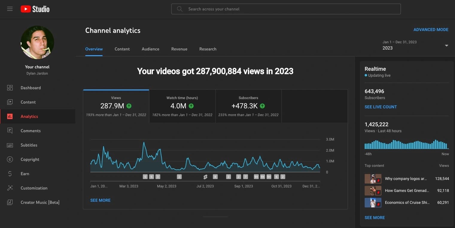 Analytics